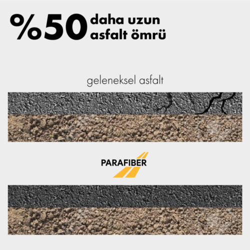 parafiber_1