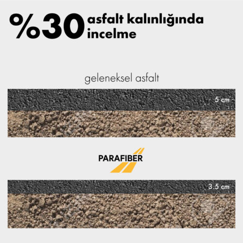 parafiber_2